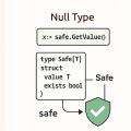 Уменьшаем риск nil pointer panic с помощью Null Type pattern